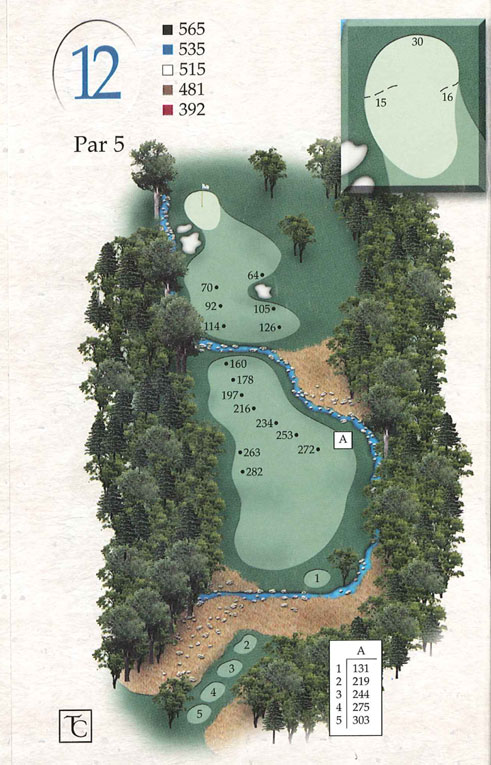 Membership at Snoqualmie 