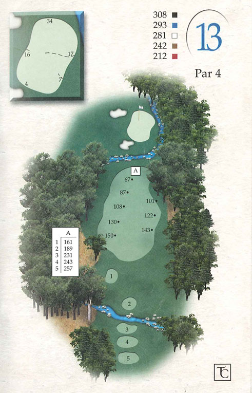 Membership at Snoqualmie