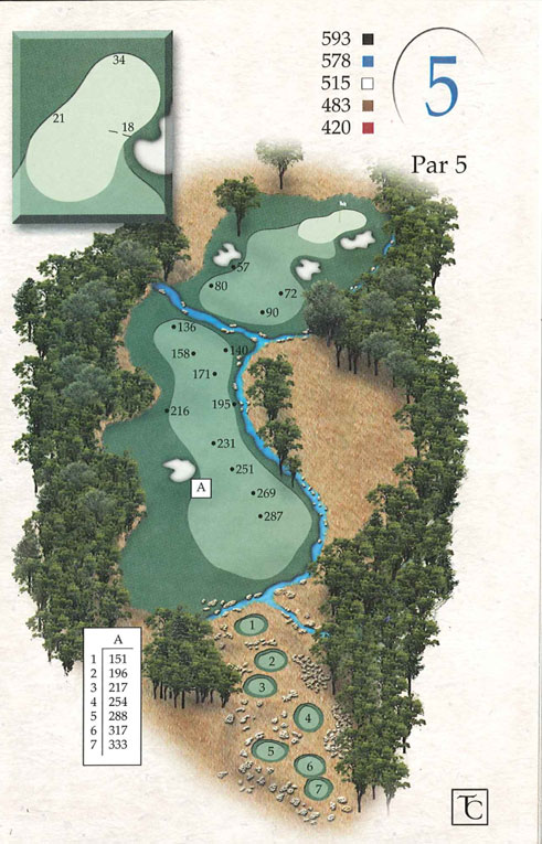 Membership at Snoqualmie 