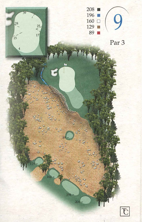 Membership at Snoqualmie